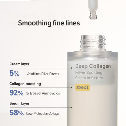 Collagen Hydration Serum